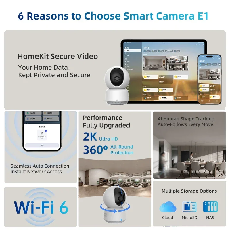 Câmera inteligente Aqara origi - Home Security Camera Installation avaliação e preço