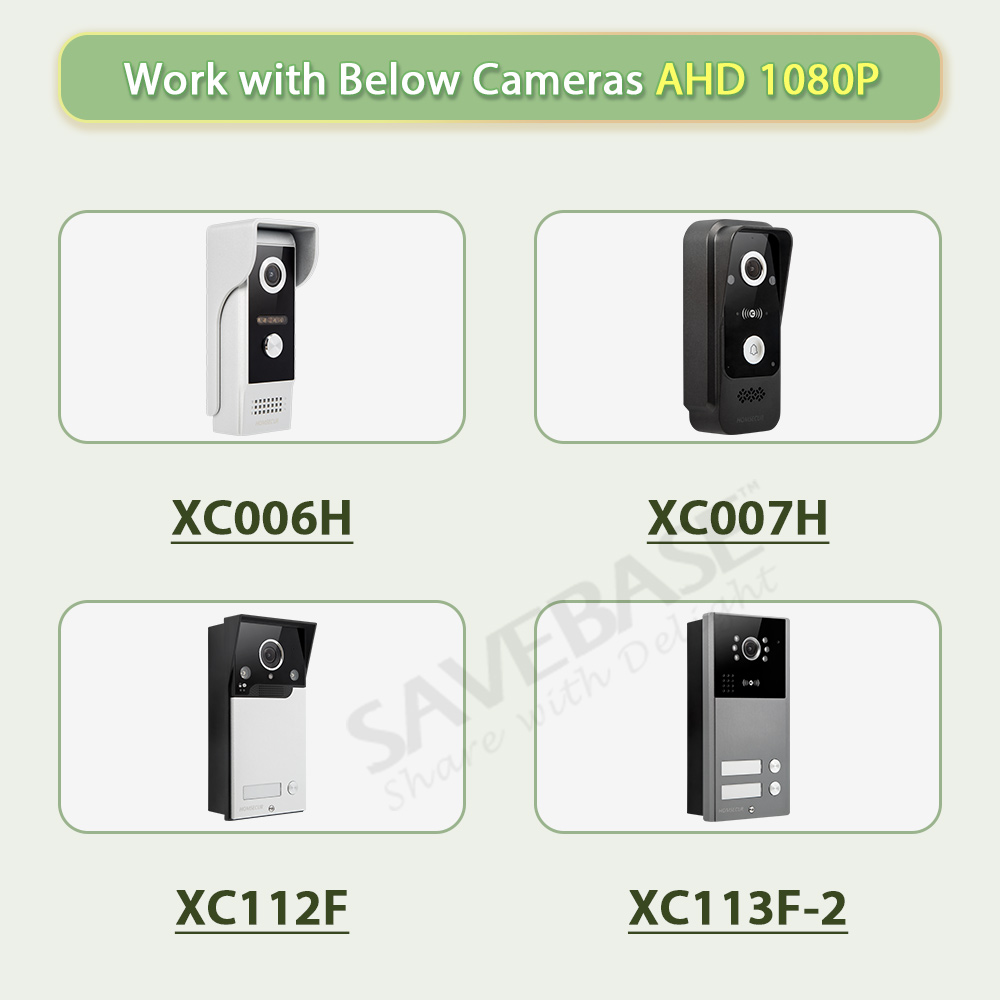 Monitor Interno Inteligente Tu - Home Security Panel avaliação e preço