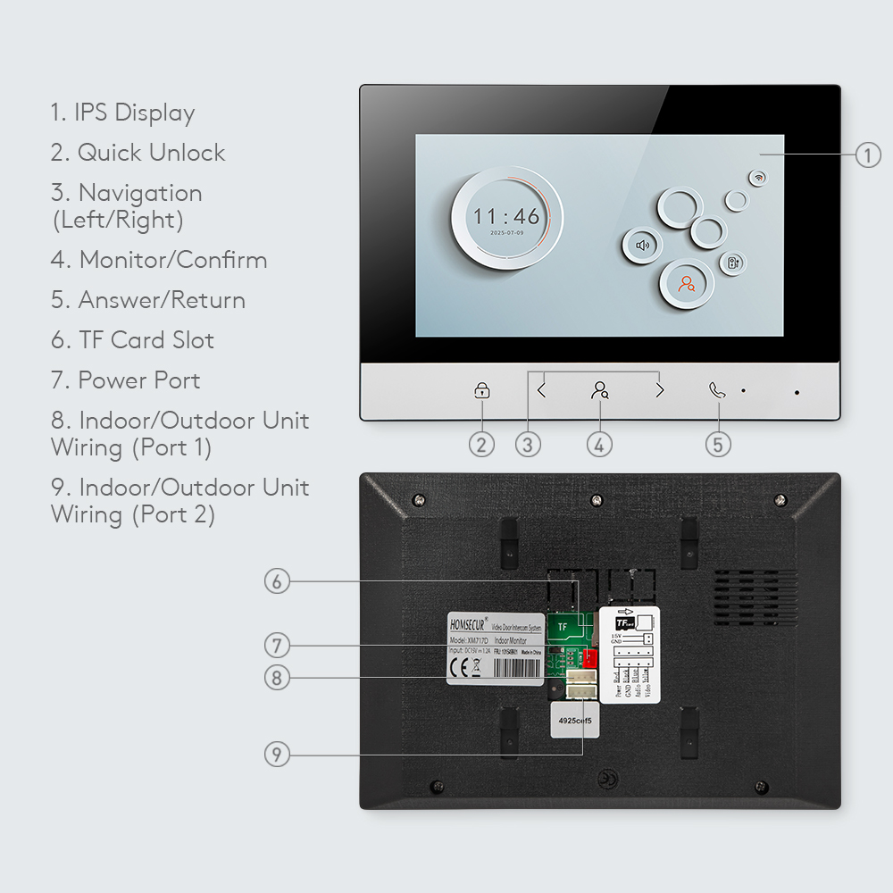 Monitor Interno Inteligente Tu - Home Security Panel avaliação e preço