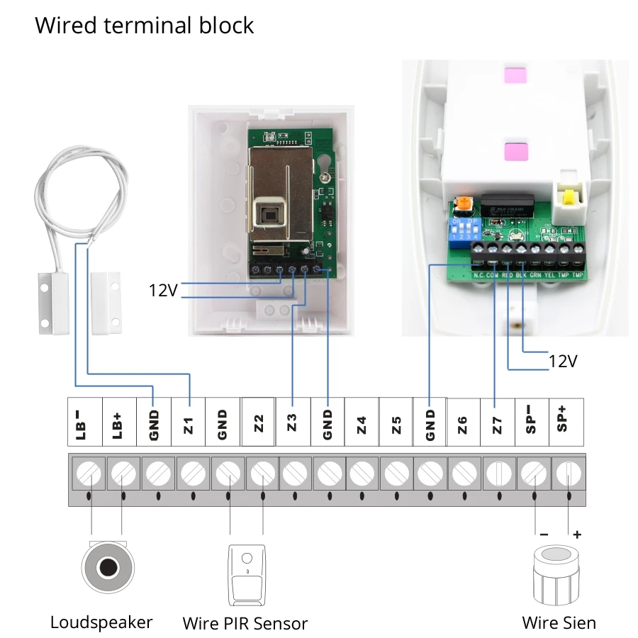 Sensor Magnético de Porta/Jane - Home Security Equipment avaliação e preço