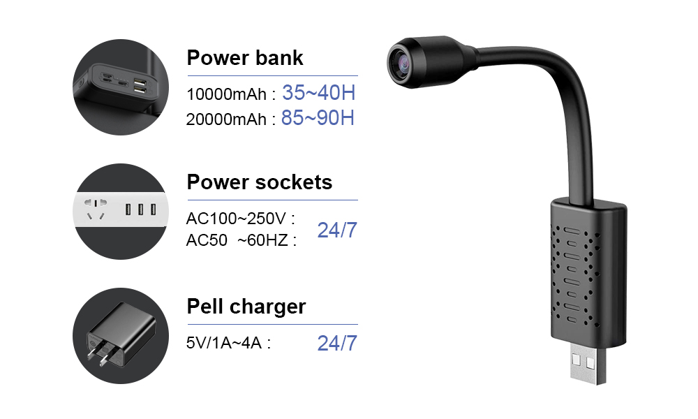 Câmera Wifi Mini V380 HD com D - Home Security Camera Installation avaliação e preço